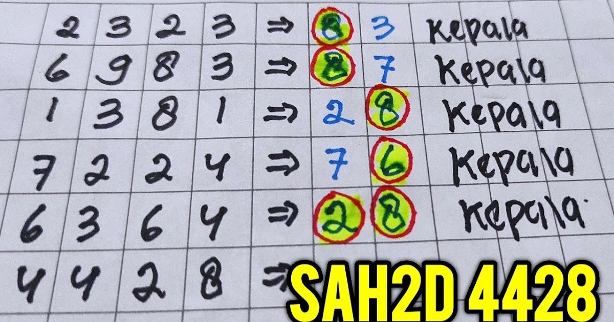 20 Prediksi angka main hk jumat