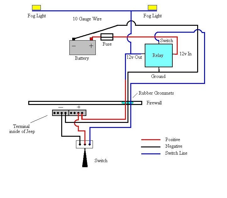 1977 Ford F 150 Tail Light Wiring Diagram | schematic and wiring diagram