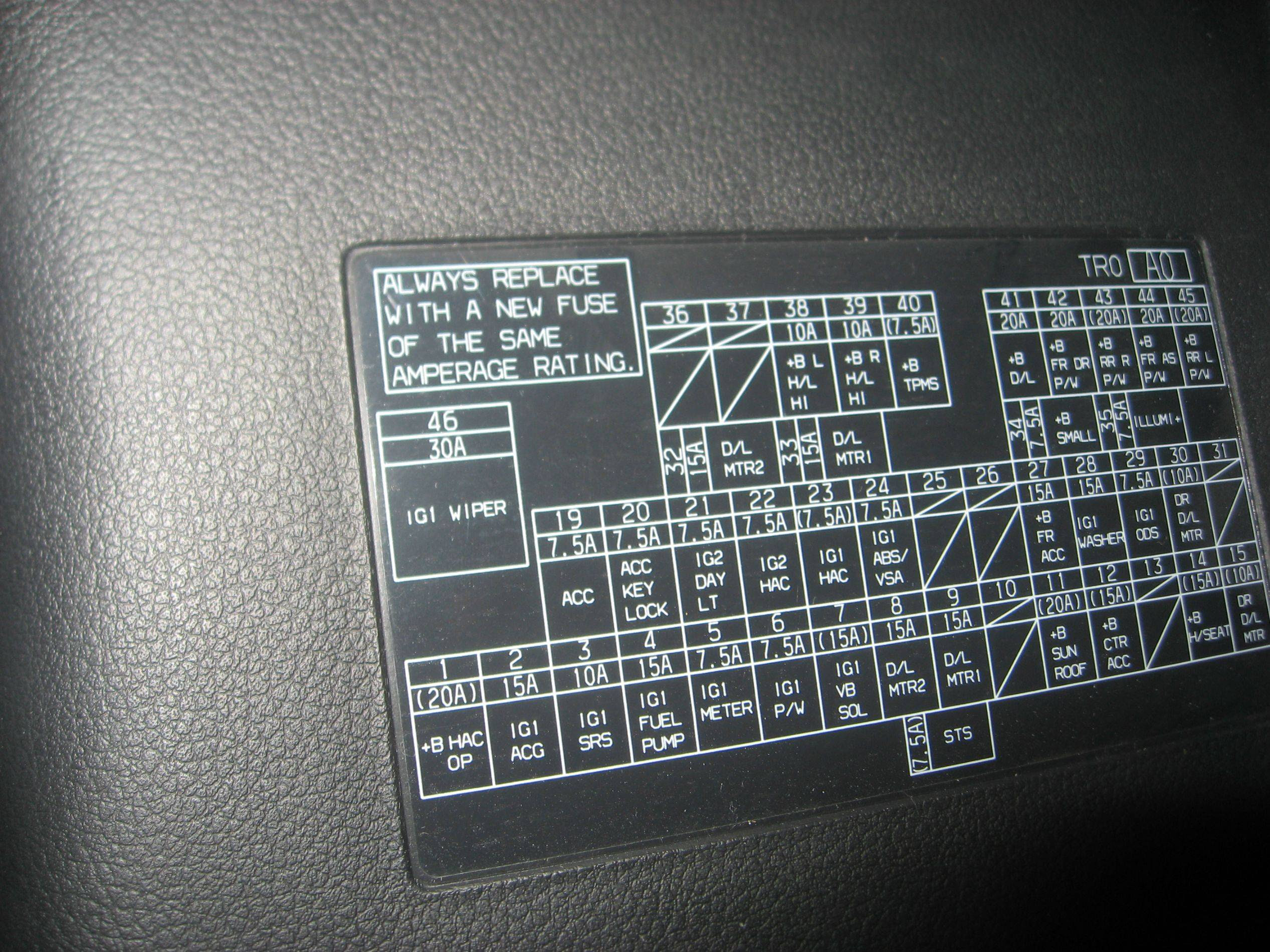 2000 Honda Civic Interior Fuse Box Diagram - Honda Civic