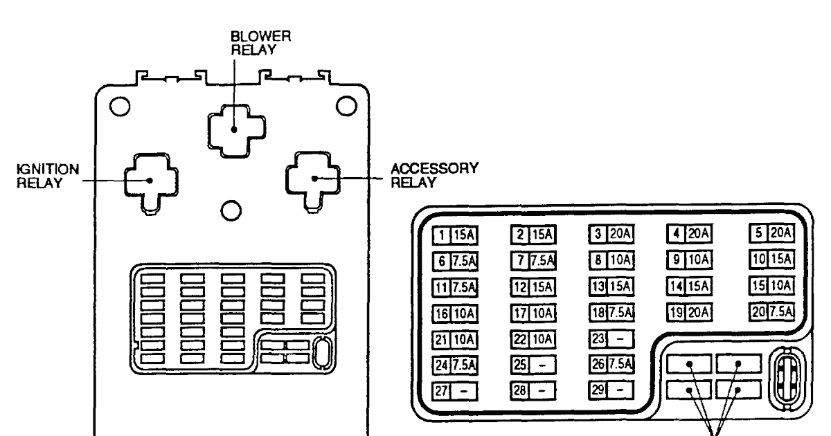 98 Nissan Sentra Fuse Diagram - Wiring Diagram Networks