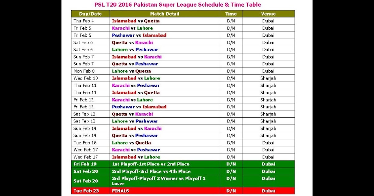 psl results 2021 today