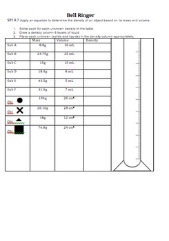 Density Tower Worksheet - logwitt