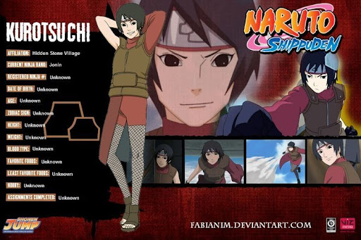 Naruto Shippuden Characters Height – Naruto Fandom