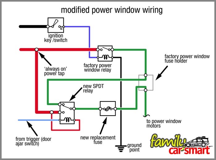 20 Awesome Aftermarket Power Window Switch Wiring Diagram