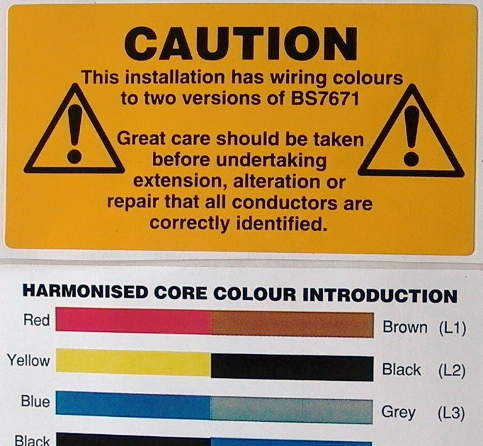 Domestic Electrical Wiring Colours Australia