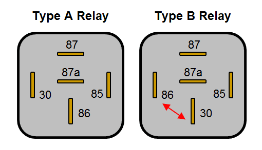 5 Pin Relay Wiring Diagram - SUGGIESROOM