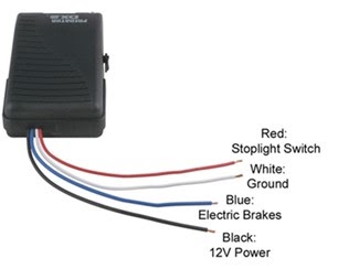 42 Trailer Brake Wiring Harness Diagram - Wiring Diagram Source Online