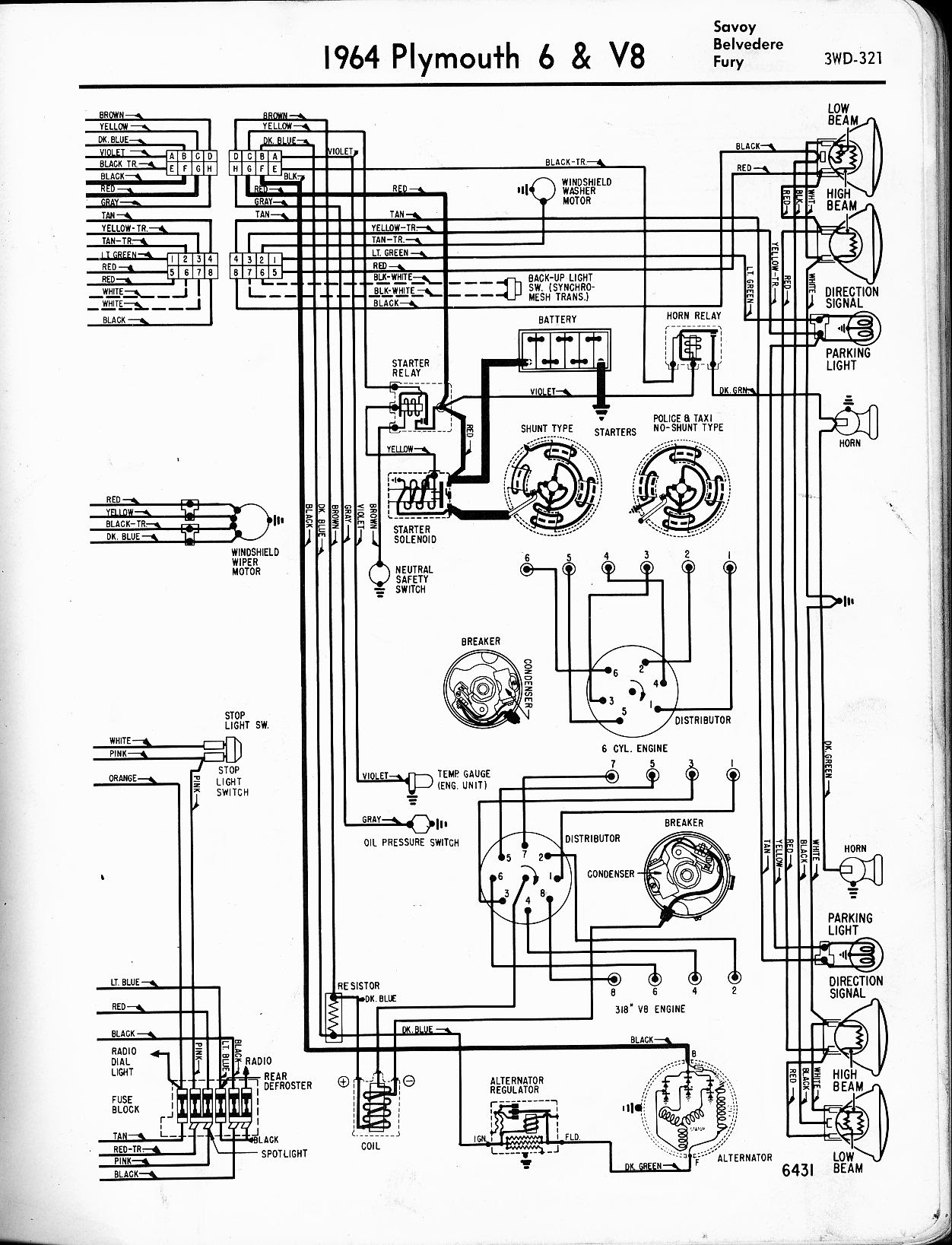 1965 Plymouth Fury Wiring Diagram - Wiring Diagram Schemas