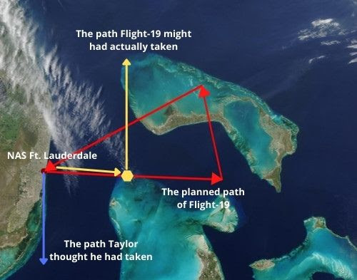 F & F Fictions & Facts: Lost Planes In Bermuda Triangle - Flight 19
