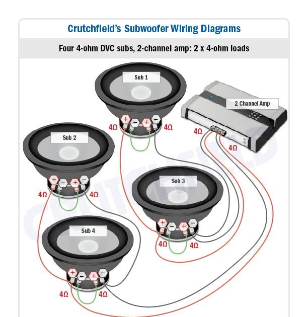 43 Kicker Comp R 10 Wiring Diagram Wiring Niche Ideas