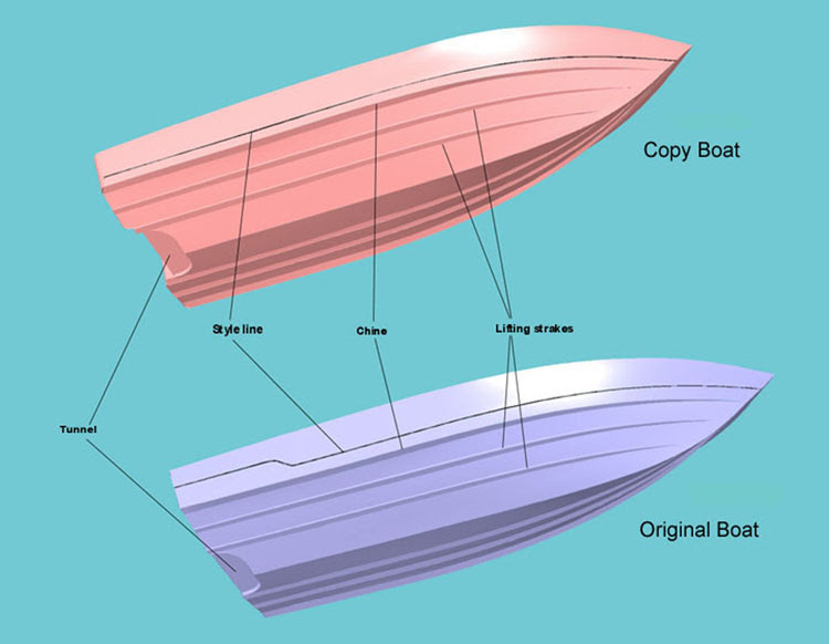 Jet boat build plans Learn how | KYK