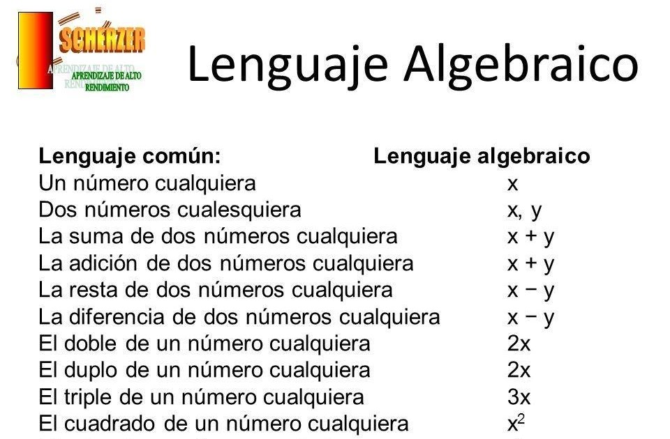 La Diferencia Entre Dos Numeros Cualquiera Es 8 - Esta Diferencia