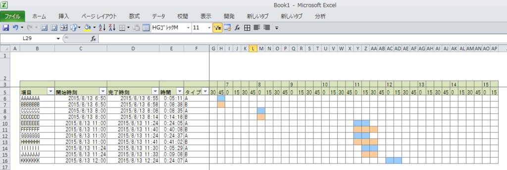 Excel 分単位のガントチャートを作る方法 Diary インターネットさんへの恩返し