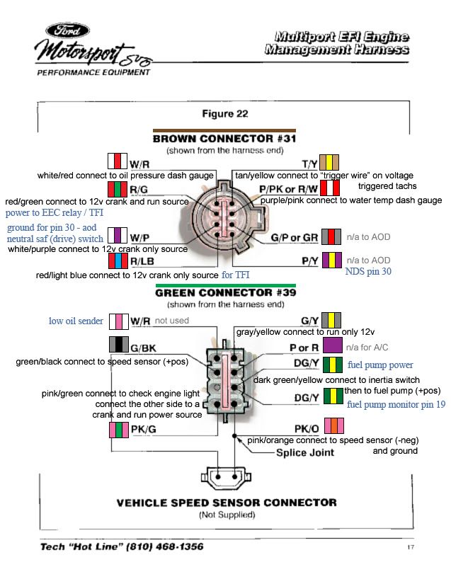 Ford 5 0 Efi Wiring Harnes - Wiring Diagram