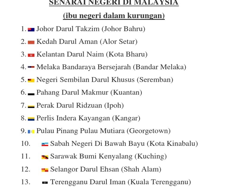Senarai Ibu Negeri Di Malaysia Orleins - Riset