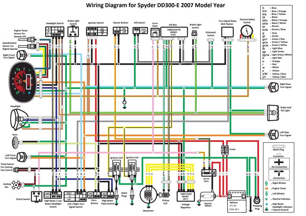 2003 Honda Foreman Wiring Diagram Schematic