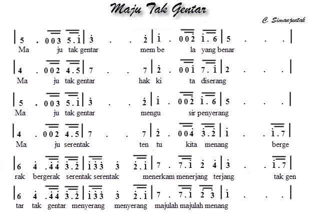 Not Angka Pianika Lagu Bagimu Negeri Not Angka Pianika Lagu Bintang
