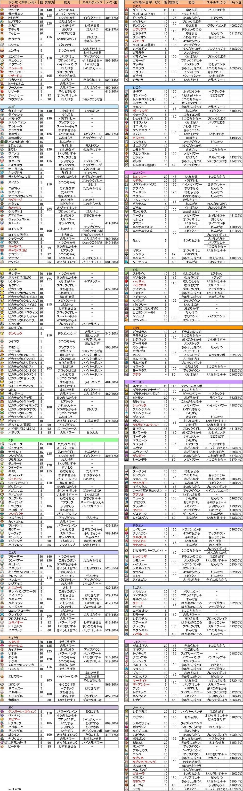 デンヂムシ パズル イメージポケモンコレクション