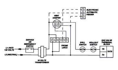 Low Water Cutoff Wiring Diagram - Drivenheisenberg