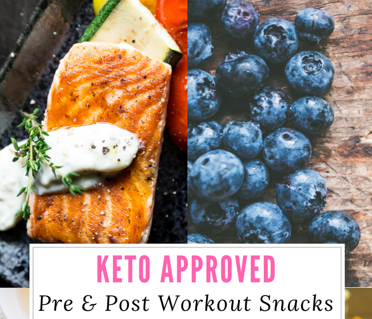 Simple Keto pre workout meal for Build Muscle