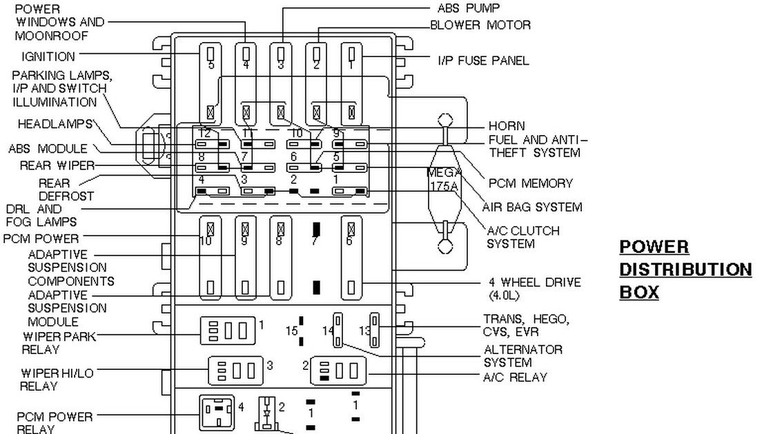 Ford Explorer 1998 Air Condition Schematic : How To Bypass Ac Clutch