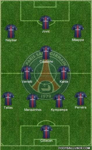Psg Formation 2021  Best Pes 2021 Formations Four Of The Best Options