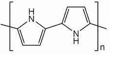 formula_rasana