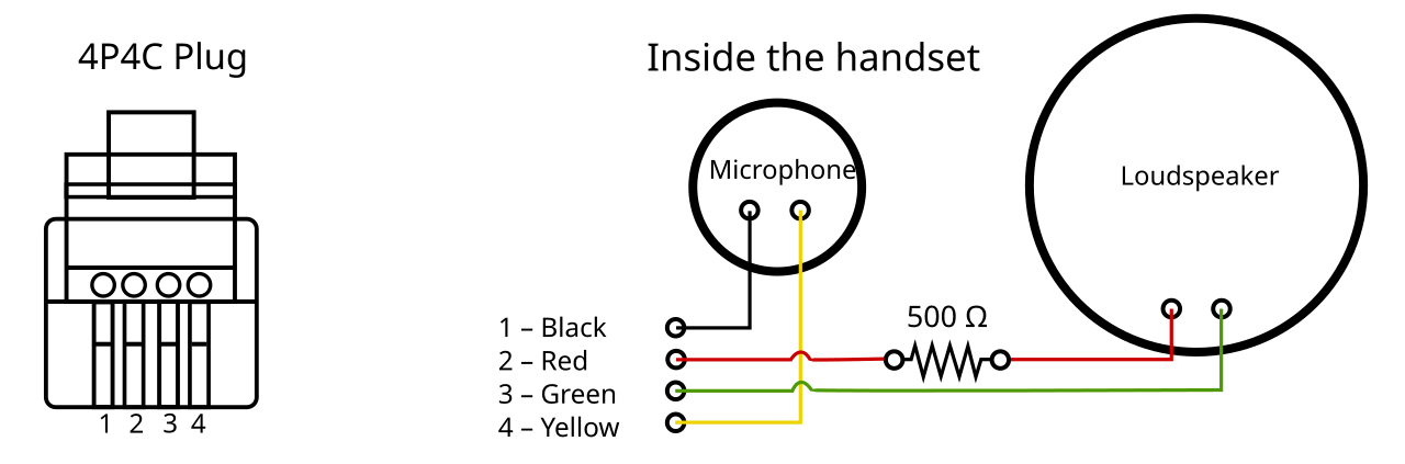 Telephone Handset Wiring Diagram