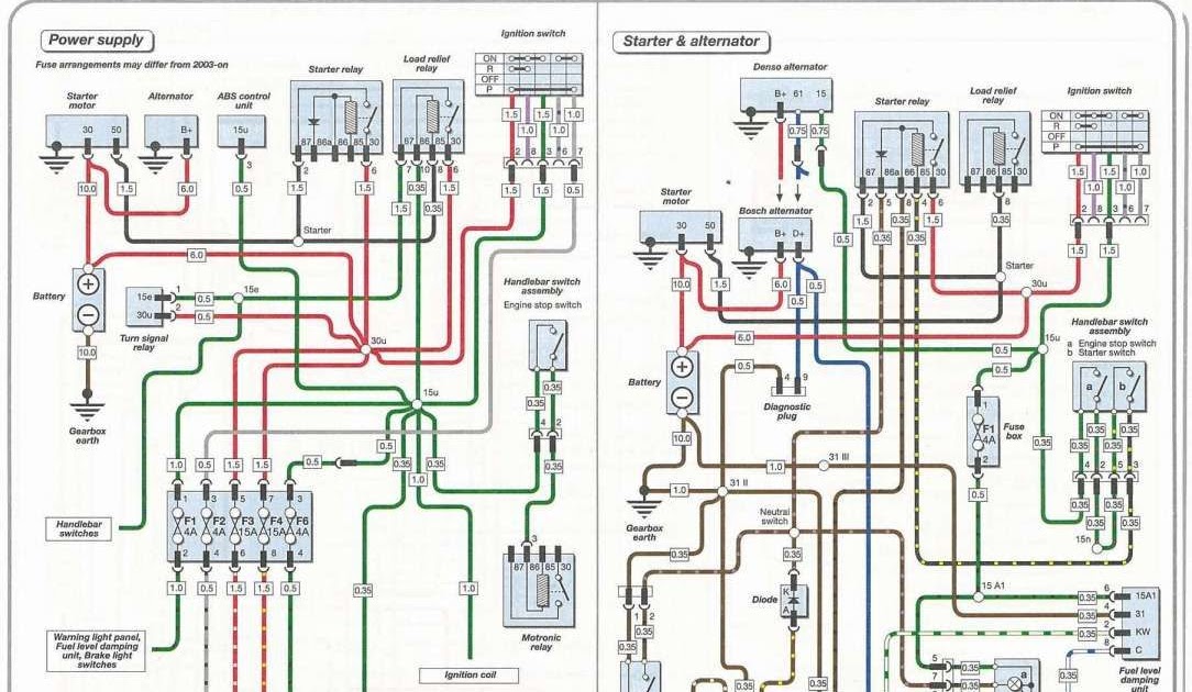 2009 Honda Odyssey Wiring Diagram - Wiring Diagram