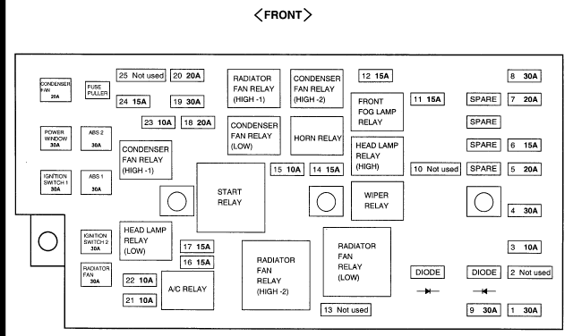 Hyundai Xg350 Fuse Box Wiring Diagram