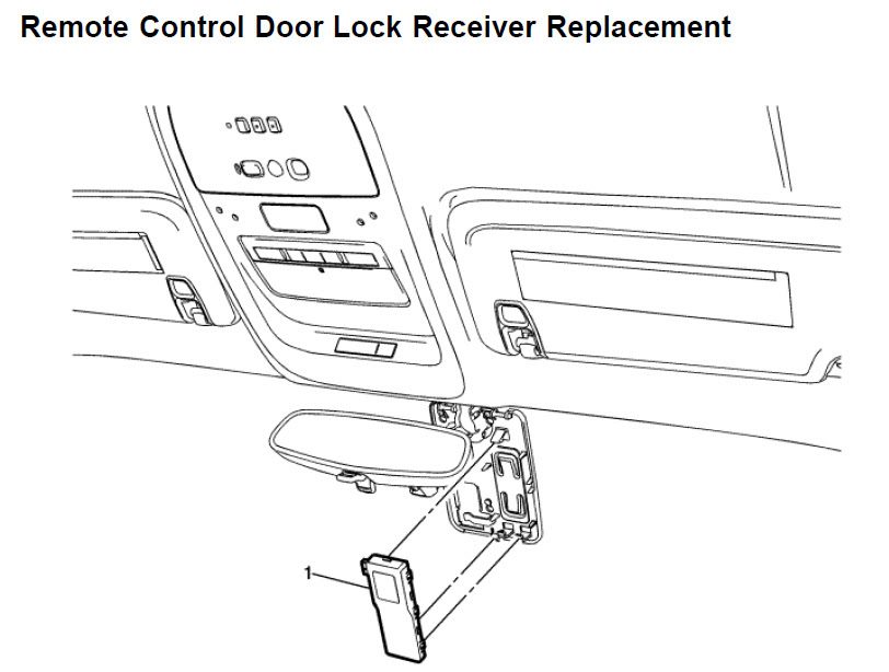 21 Awesome 2008 Chevy Cobalt Radio Wiring Diagram