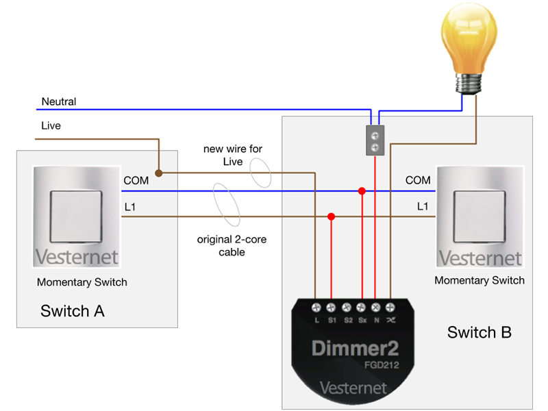 Dimmer Switch Wiring 2 Way How To Wire A Light Switch Downlights Co