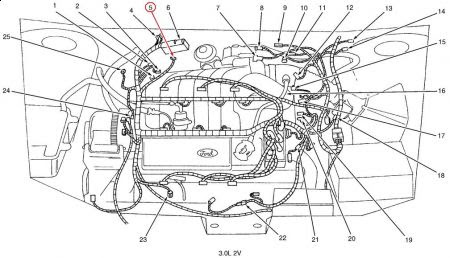 Bestseller: 1997 Ford Taurus Engine Wiring Harness Diagram