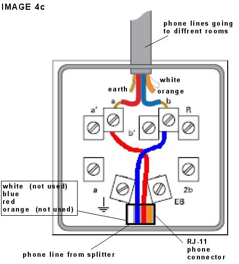 2 Wire Phone Jack Wiring Diagram - Decoration Ideas