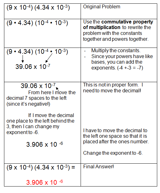 Transformations Of Quadratic Functions Worksheet Kuta - worksheet