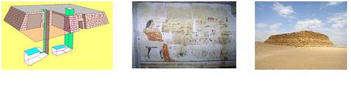 Piramides