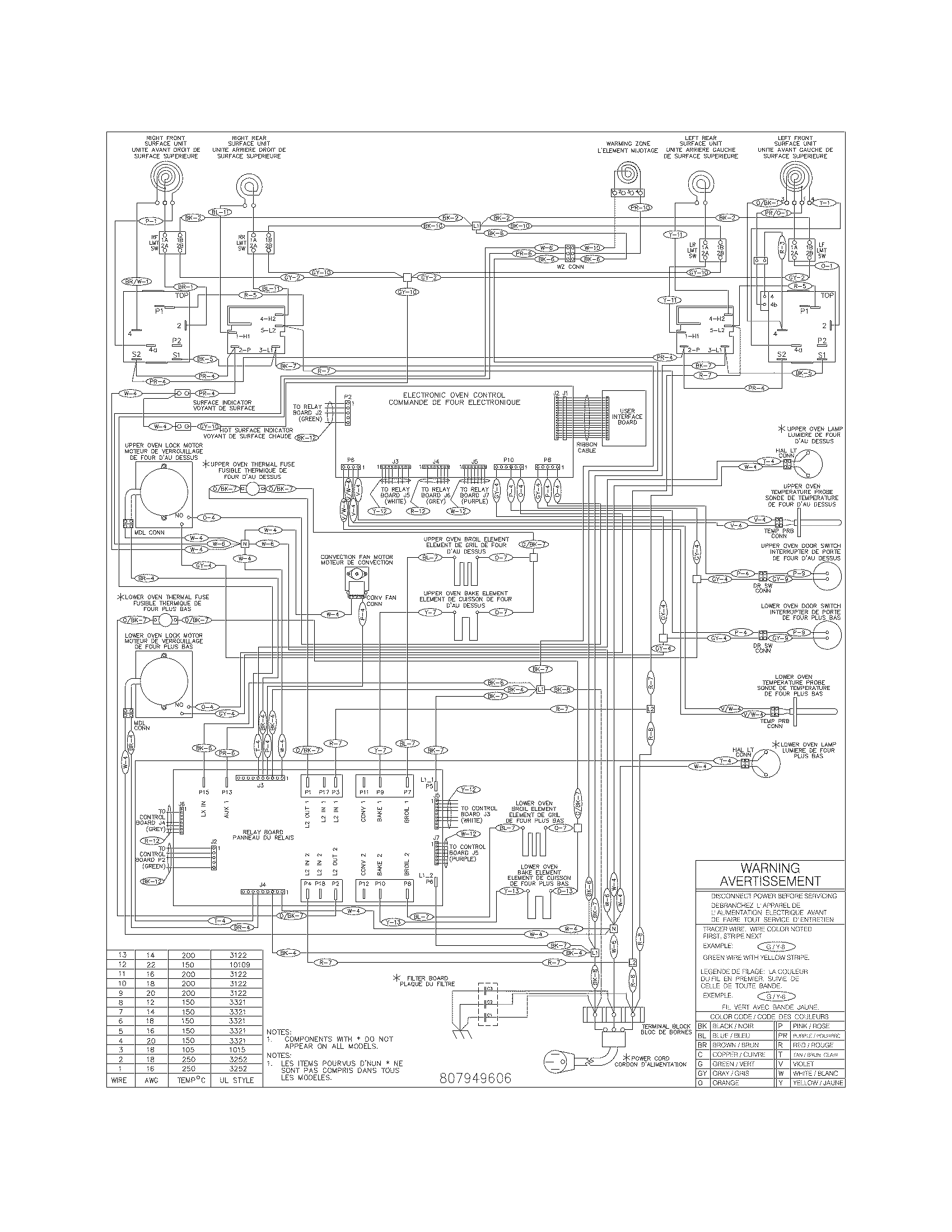 33 Kenmore Electric Range Wiring Diagram Wiring Diagram List
