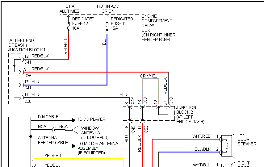 Wiring Harness Mitsubishi Stereo Wiring Diagram - Wiring Diagram Schemas