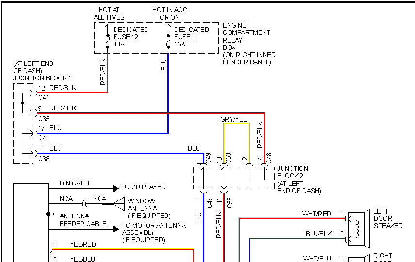 2000 Dodge Dakota Radio Wiring Diagram - Database - Wiring Diagram Sample