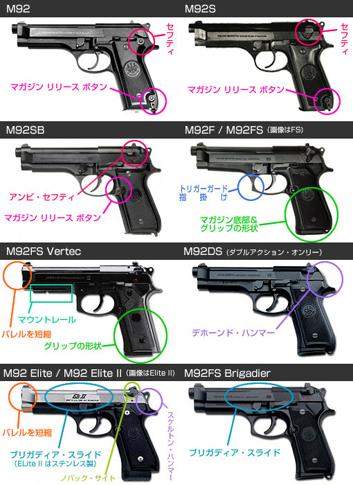 トップ100 アニメ 銃 一覧 アニメ画像