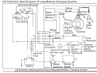 Hp Kohler Charging Wiring Diagram