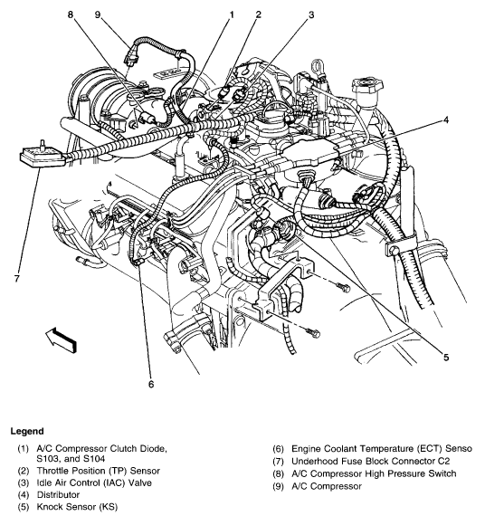99 Chevy S10 Engine Diagram - Wiring Diagram Networks
