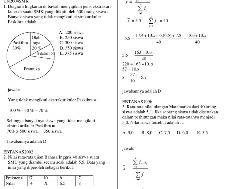 Contoh Soal Matematika Un