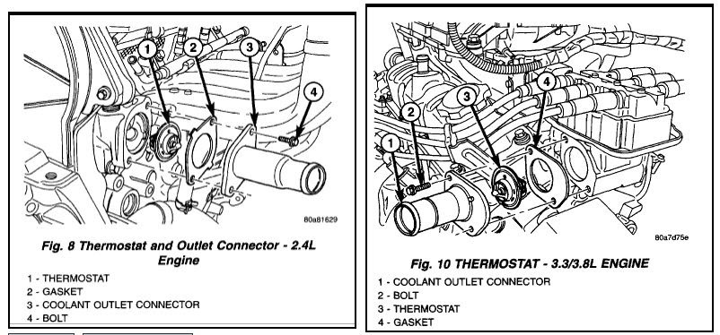 2005 Chrysler Town And Country Engine Diagram - Cars Wiring Diagram