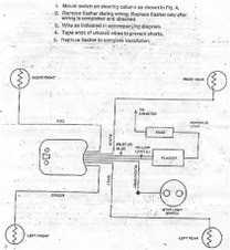 Simple Turn Signal Wiring Diagram from lh5.googleusercontent.com