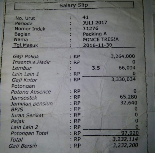 Gaji Pt Ateja Bandung
