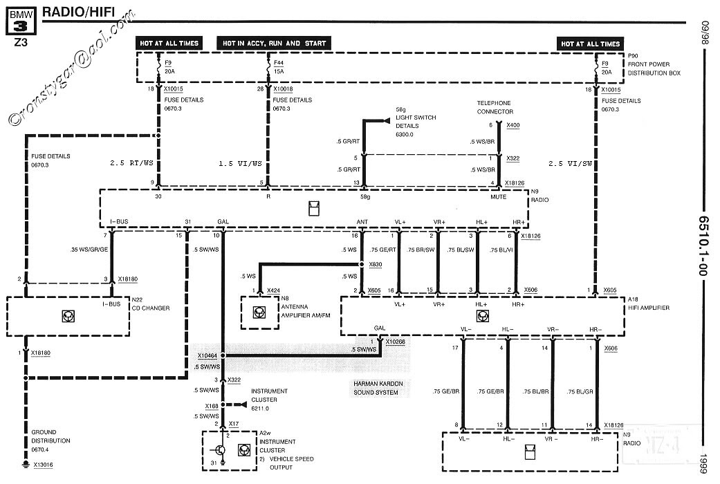 E30 325ix 1991 Radio Wiring Diagrams