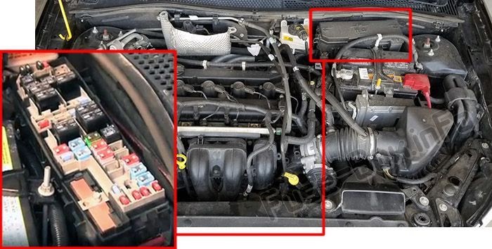 Fuse Box Location On Ford Focus | schematic and wiring diagram