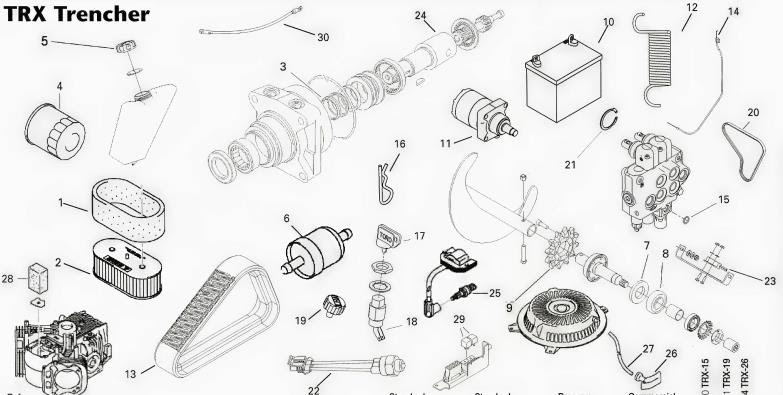 34 Ditch Witch 1020 Parts Diagram - Wiring Diagram List