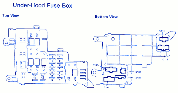 1988 Ford F 150 Fuse Box Diagram - Wiring Diagram Example